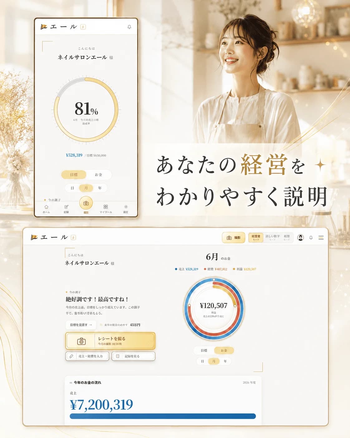 独立したての若い経営者