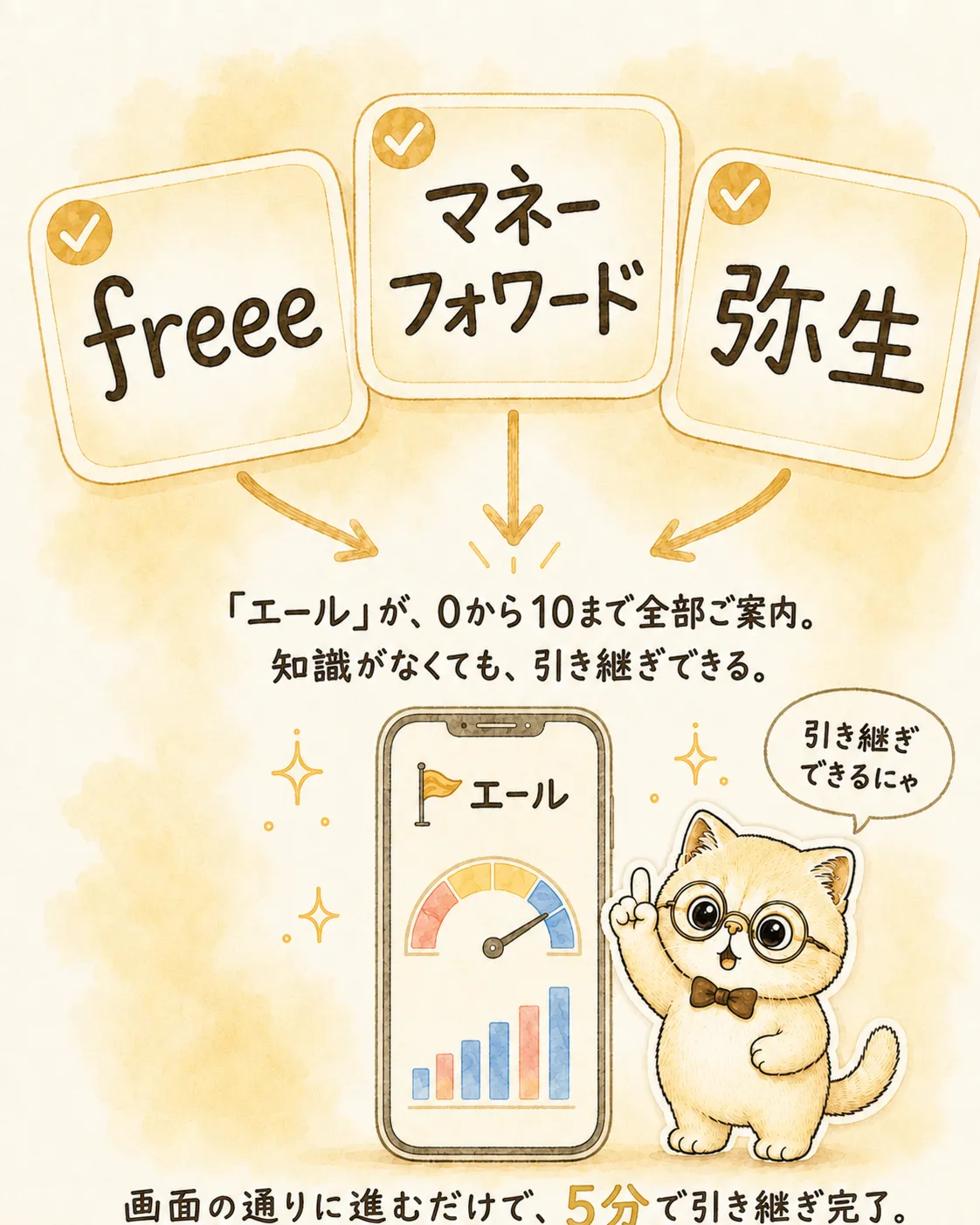 他社ソフトからの乗り換え手順