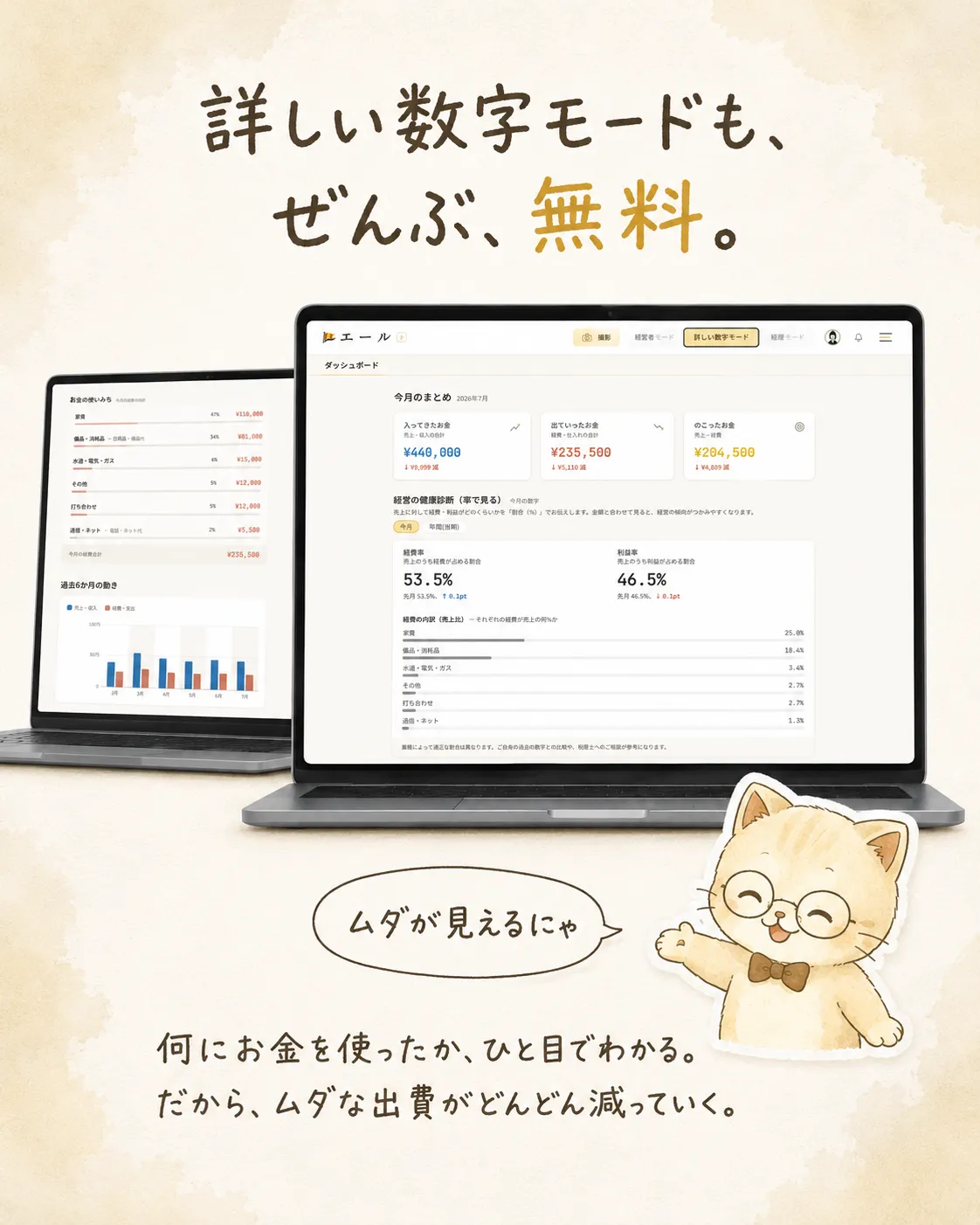 詳しい数字モード PC画面