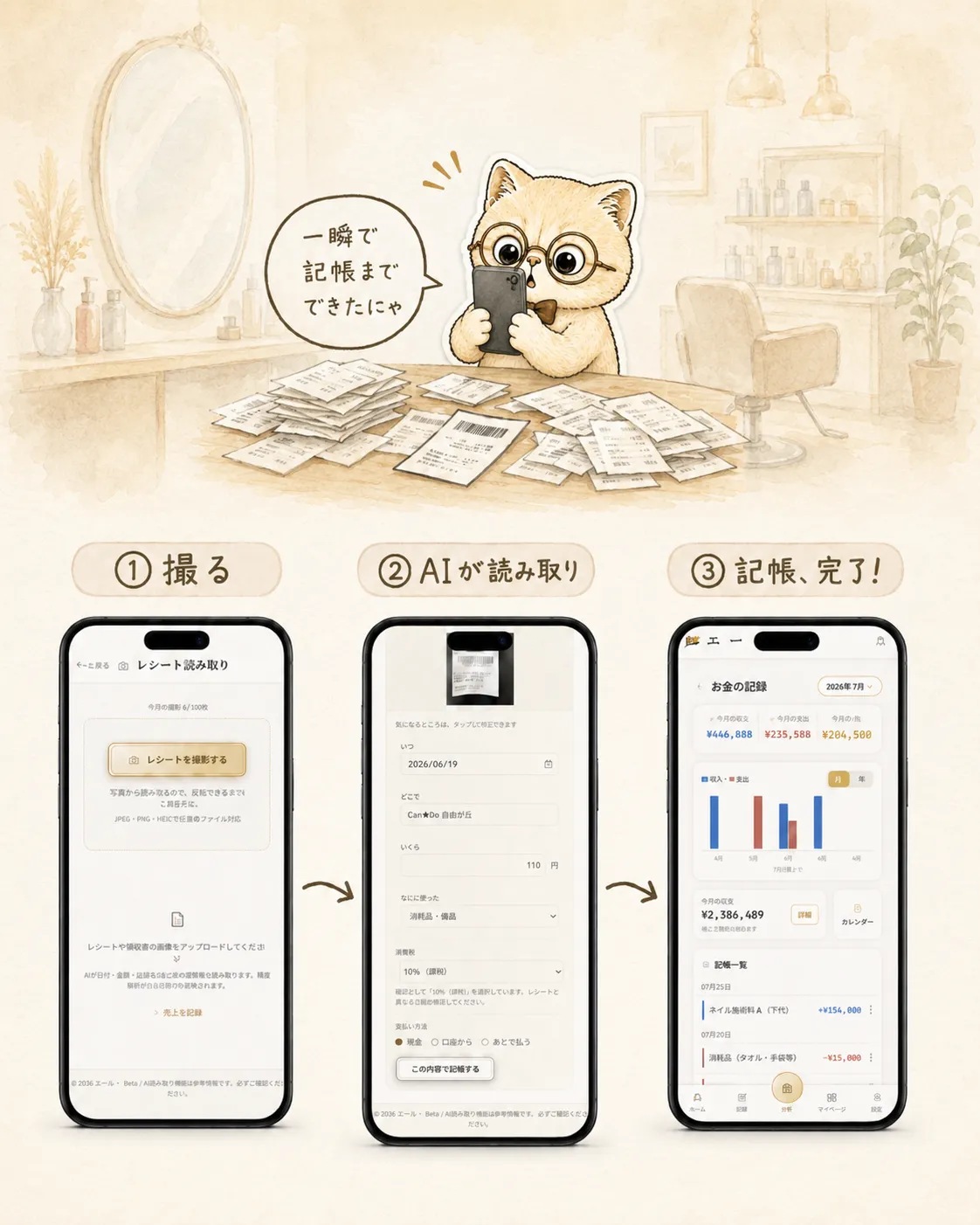 撮る→AIが読み取り→記録の3ステップ